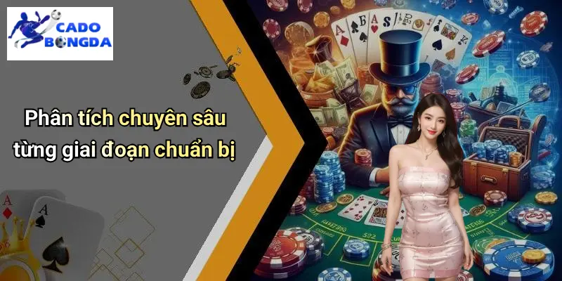 Phân tích chuyên sâu từng giai đoạn chuẩn bị
