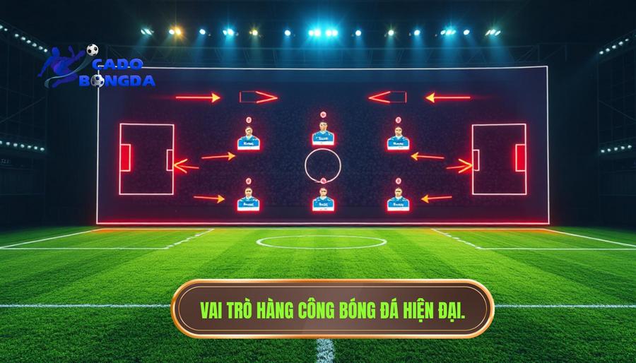 Cách đánh giá hàng công đội bóng: Bí quyết soi kèo từ góc nhìn chuyên gia 1 1. Vai trò hàng công bóng đá hiện đại.