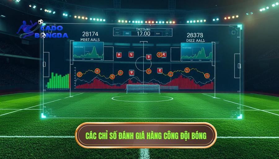 Cách đánh giá hàng công đội bóng: Bí quyết soi kèo từ góc nhìn chuyên gia 2 2. Các chỉ số đánh giá hàng công đội bóng